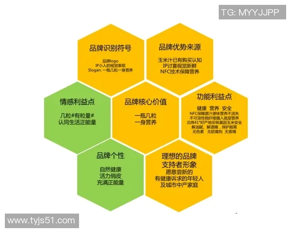 牛奶广告中的足球明星如何塑造健康形象与品牌价值